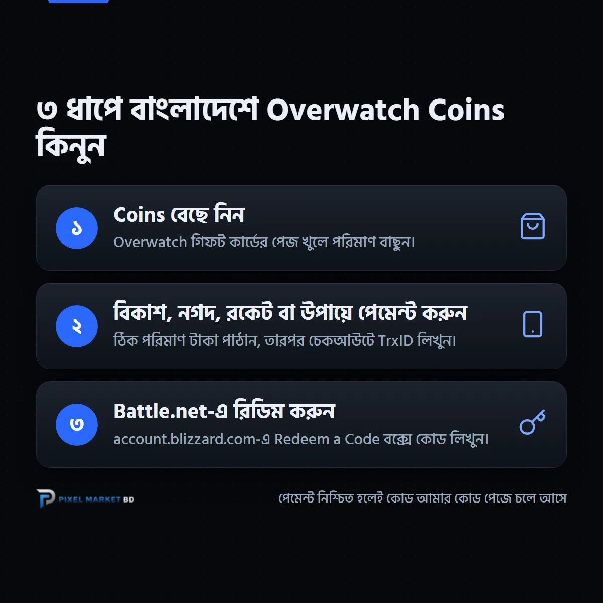 বাংলাদেশে Overwatch Coins কেনার তিন ধাপ: Coins বাছুন, বিকাশে পেমেন্ট করুন, Battle.net-এ রিডিম করুন