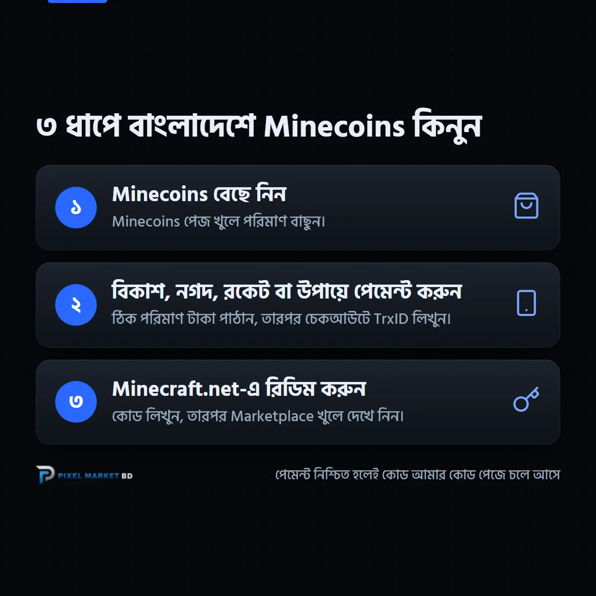 বাংলাদেশে Minecoins কেনার তিন ধাপ: Minecoins বাছুন, বিকাশে পেমেন্ট করুন, Minecraft.net-এ রিডিম করুন