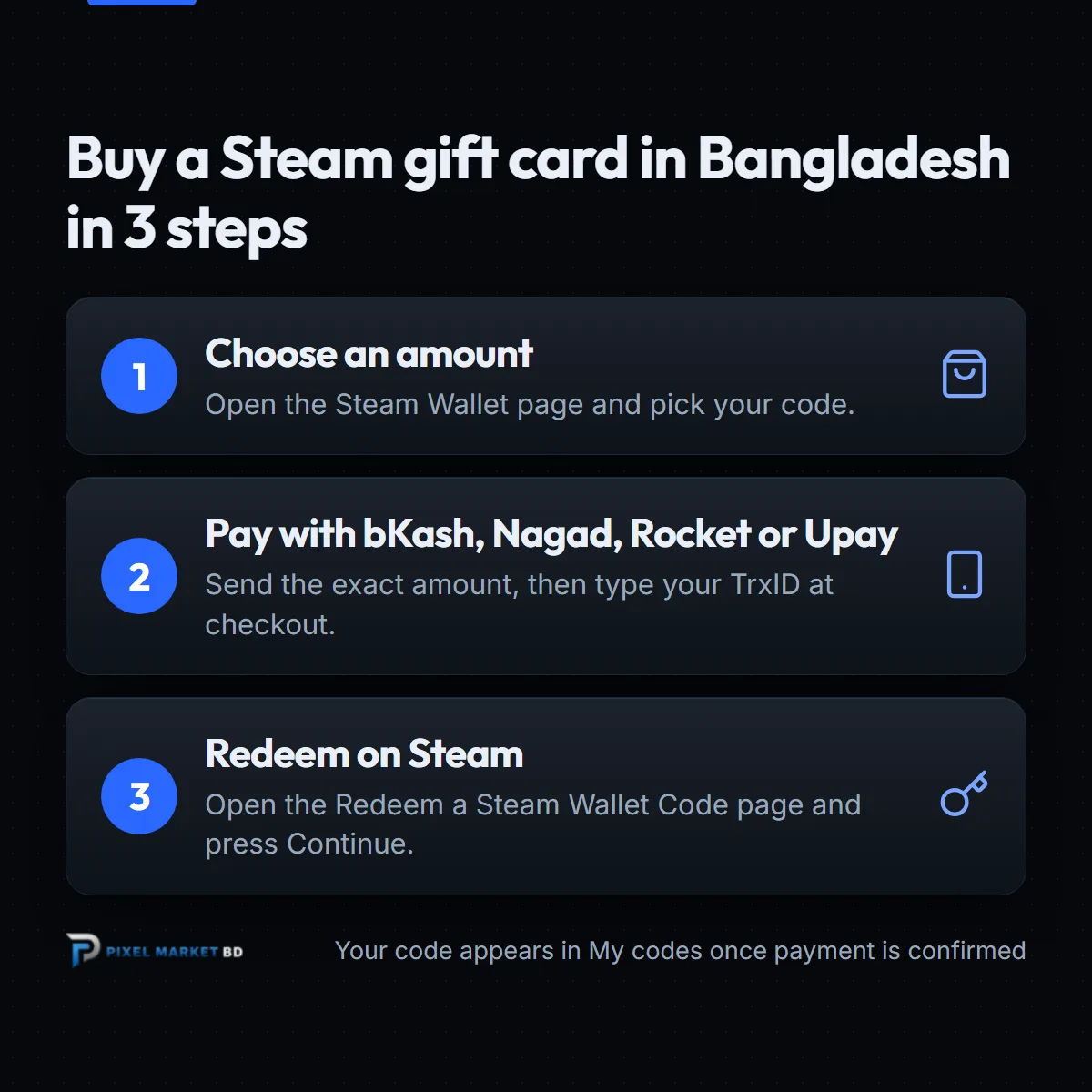 Three steps to buy a Steam gift card in Bangladesh: choose an amount, pay with bKash, redeem on Steam