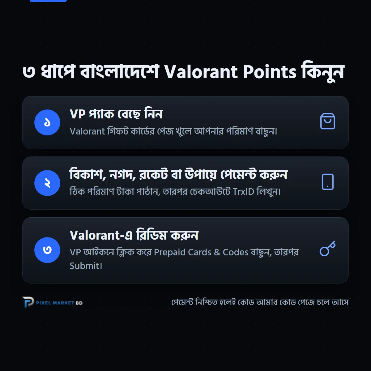 বাংলাদেশে Valorant Points কেনার তিন ধাপ: VP প্যাক বাছুন, বিকাশে পেমেন্ট করুন, Valorant-এ রিডিম করুন