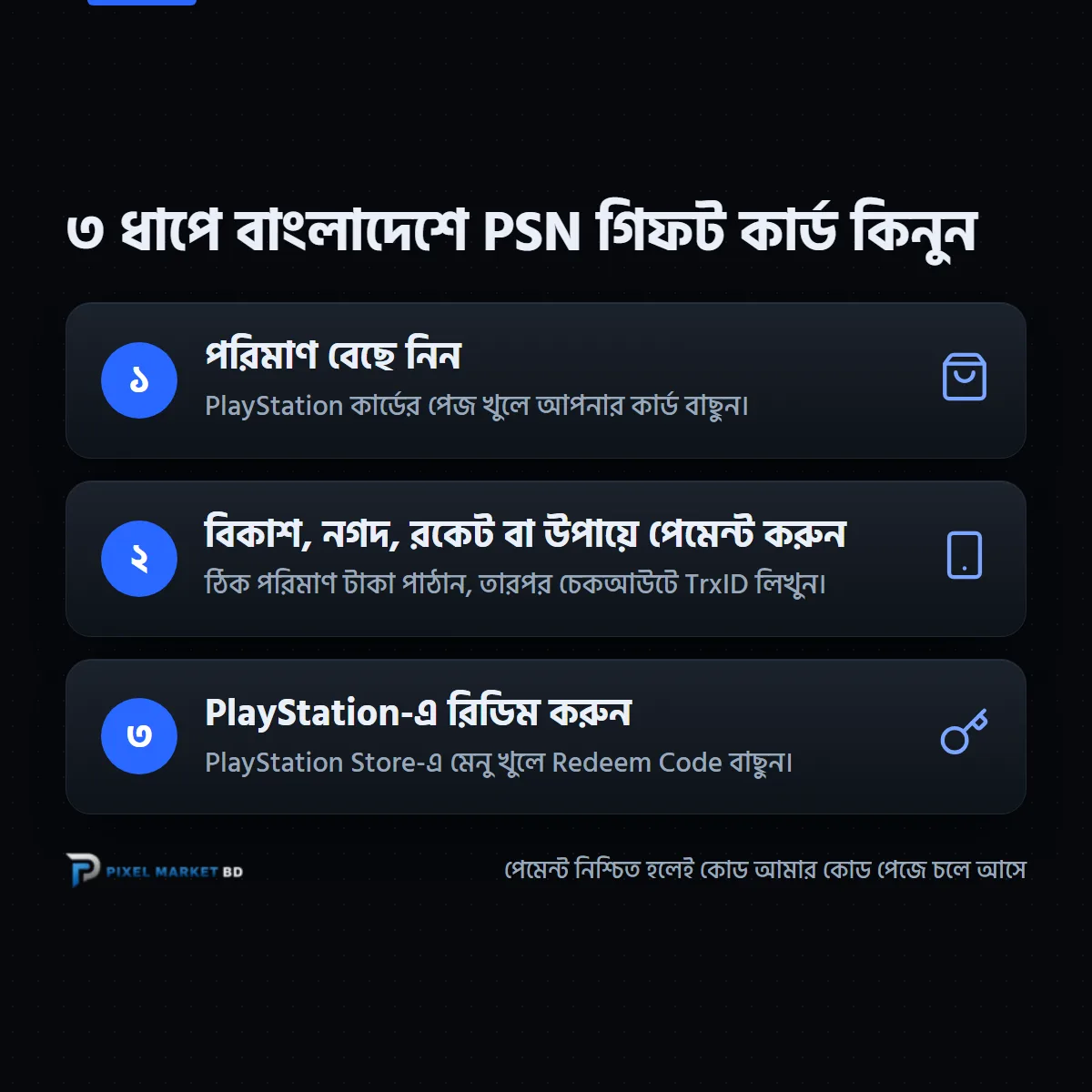 বাংলাদেশে PSN গিফট কার্ড কেনার ৩টি ধাপ: পরিমাণ বাছুন, বিকাশে পেমেন্ট করুন, PlayStation-এ রিডিম করুন