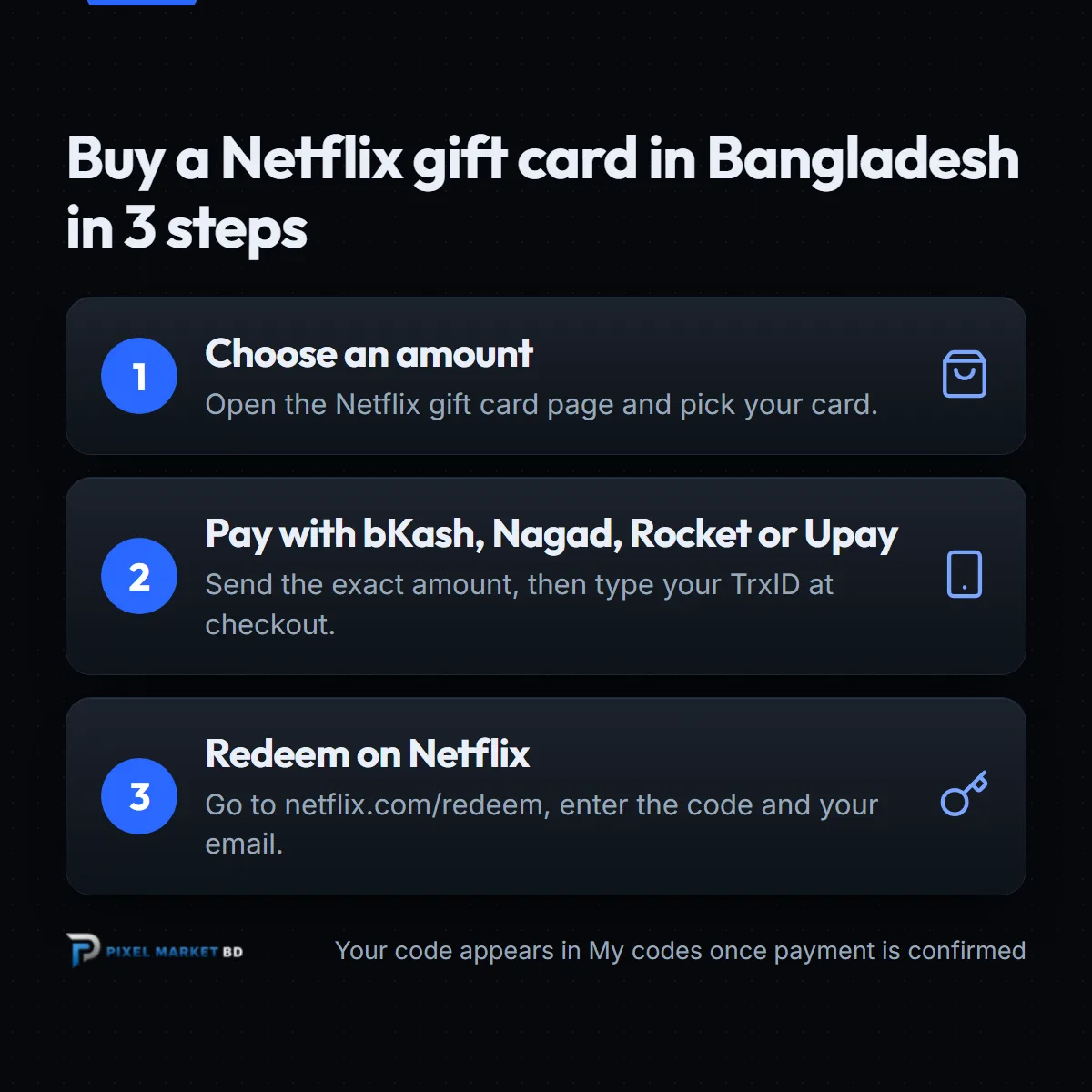 Three steps to buy a Netflix gift card in Bangladesh: choose an amount, pay with bKash, redeem at netflix.com/redeem