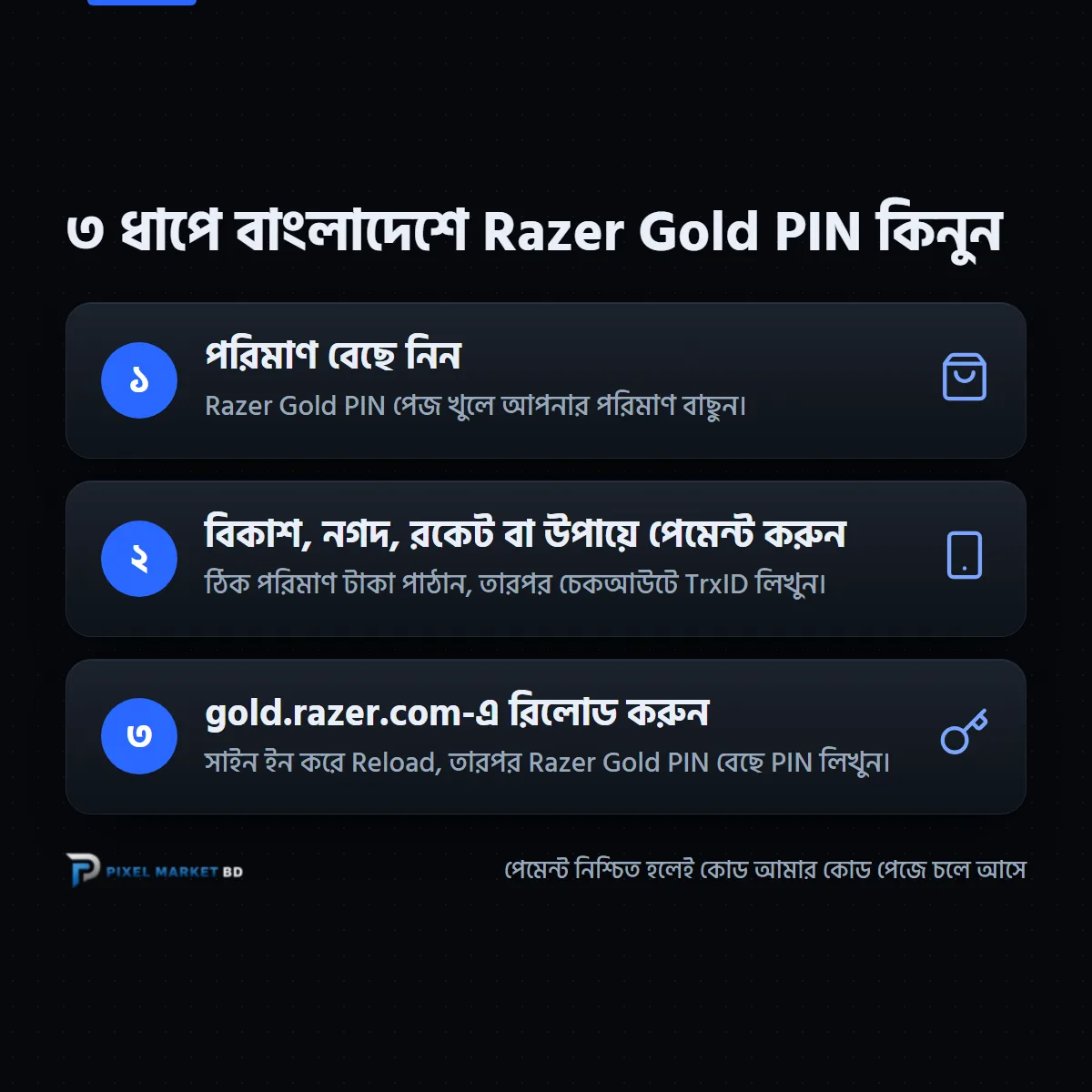 বাংলাদেশে Razer Gold PIN কেনার ৩টি ধাপ: পরিমাণ বাছুন, বিকাশে পেমেন্ট করুন, gold.razer.com-এ রিলোড করুন