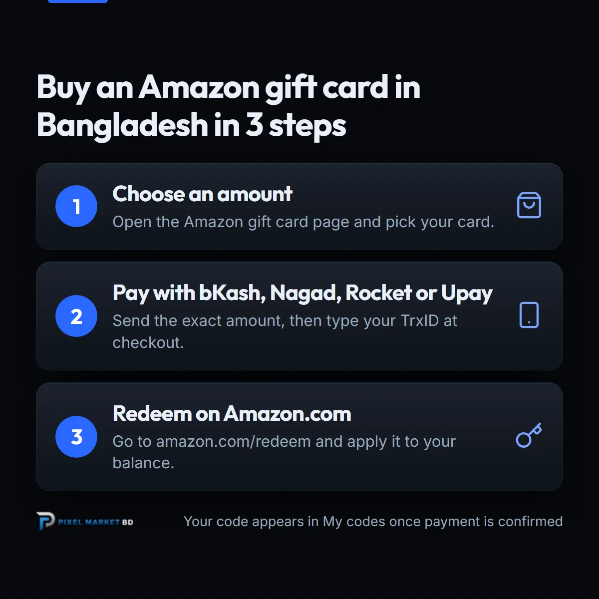 Three steps to buy an Amazon gift card in Bangladesh: choose an amount, pay with bKash, redeem on Amazon.com