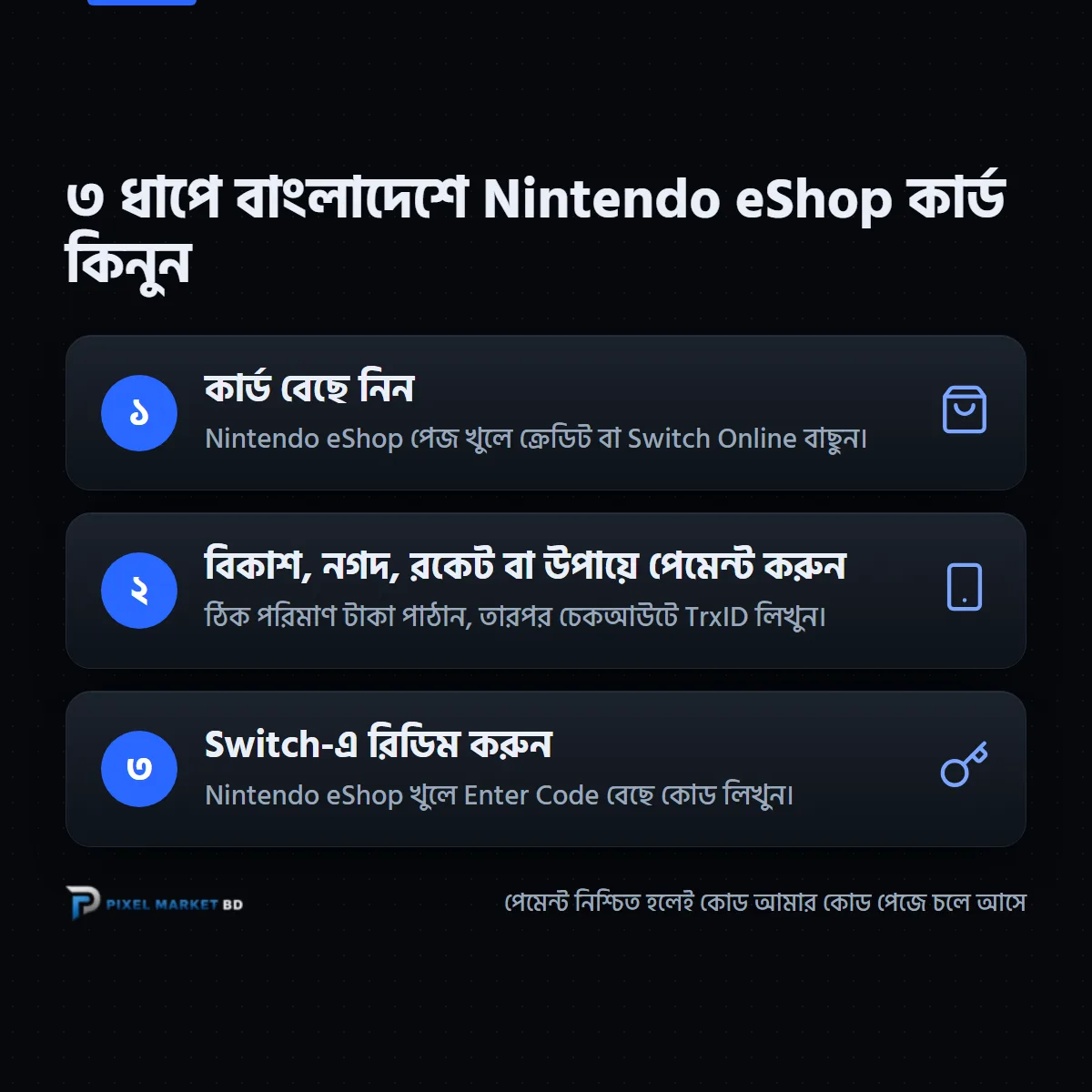 বাংলাদেশে Nintendo eShop কার্ড কেনার তিন ধাপ: কার্ড বাছুন, বিকাশে পেমেন্ট করুন, Switch-এ Enter Code দিয়ে রিডিম করুন