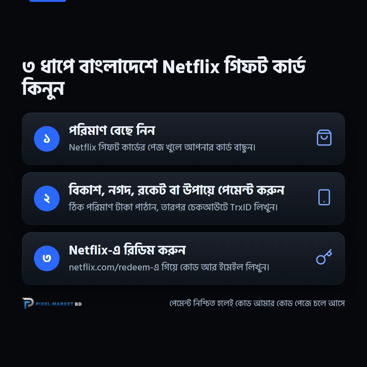 বাংলাদেশে Netflix গিফট কার্ড কেনার তিন ধাপ: পরিমাণ বাছুন, বিকাশে পেমেন্ট করুন, netflix.com/redeem-এ রিডিম করুন