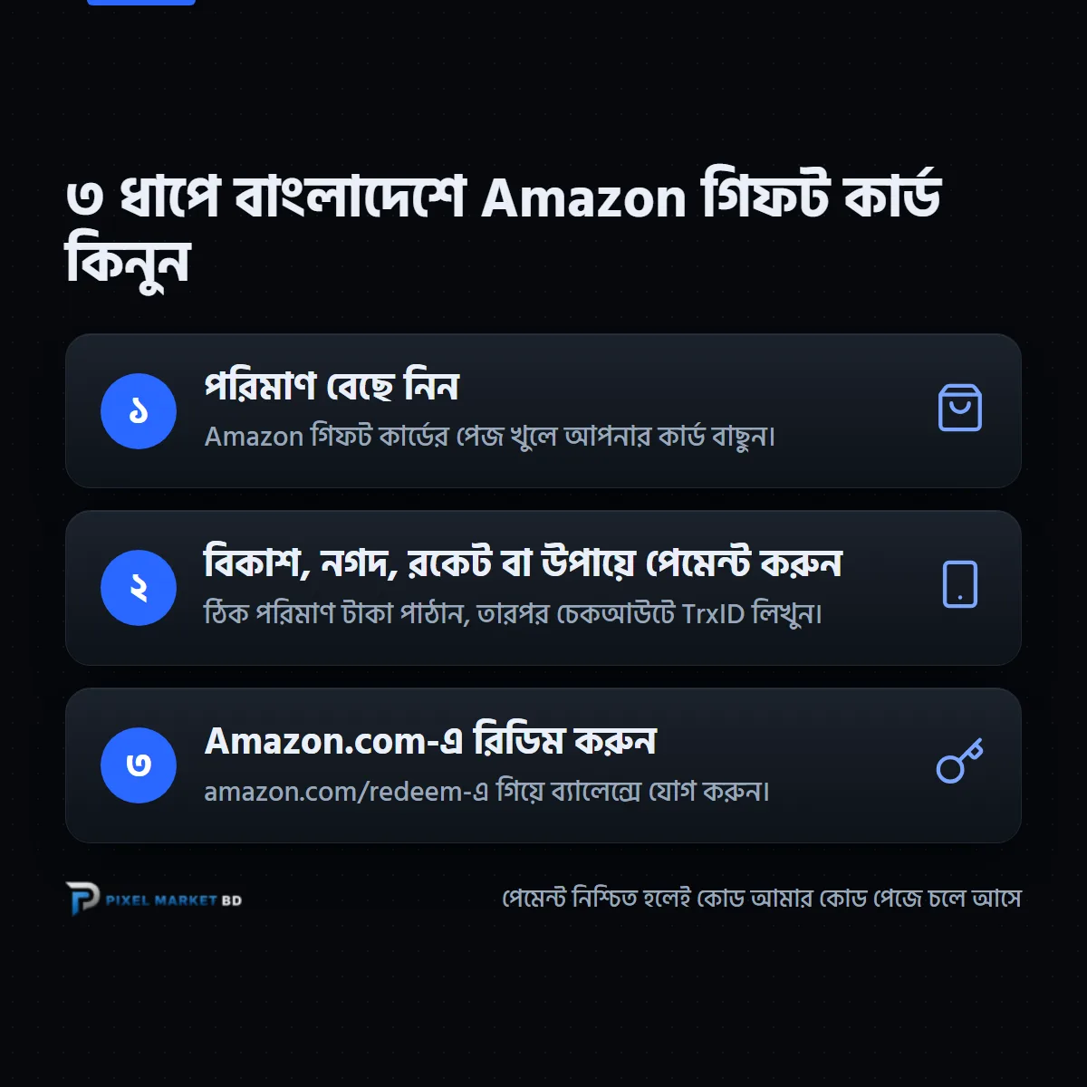 বাংলাদেশে Amazon গিফট কার্ড কেনার ৩টি ধাপ: পরিমাণ বাছুন, বিকাশে পেমেন্ট করুন, Amazon.com-এ রিডিম করুন
