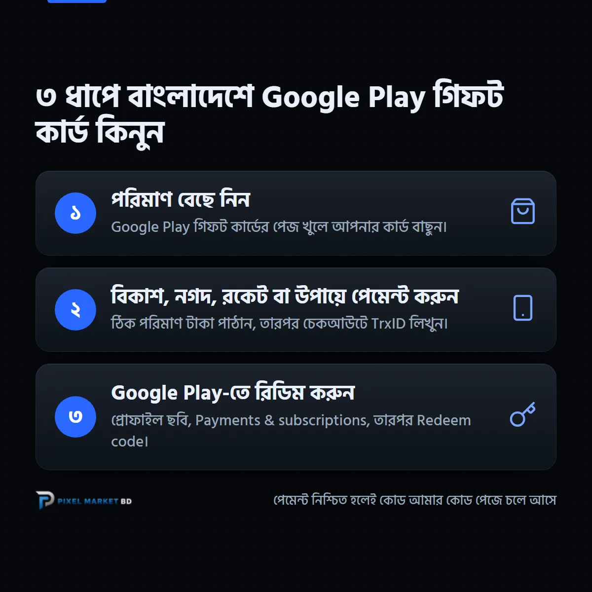 āĻŦāĻžāĻāϞāĻžāĻĻā§āĻļā§ Google Play āĻāĻŋāĻĢāĻ āĻāĻžāϰā§āĻĄ āĻā§āύāĻžāϰ ā§ŠāĻāĻŋ āϧāĻžāĻĒ: āĻĒāϰāĻŋāĻŽāĻžāĻŖ āĻŦāĻžāĻā§āύ, āĻŦāĻŋāĻāĻžāĻļā§ āĻĒā§āĻŽā§āύā§āĻ āĻāϰā§āύ, Google Play-āϤ⧠āϰāĻŋāĻĄāĻŋāĻŽ āĻāϰā§āύ