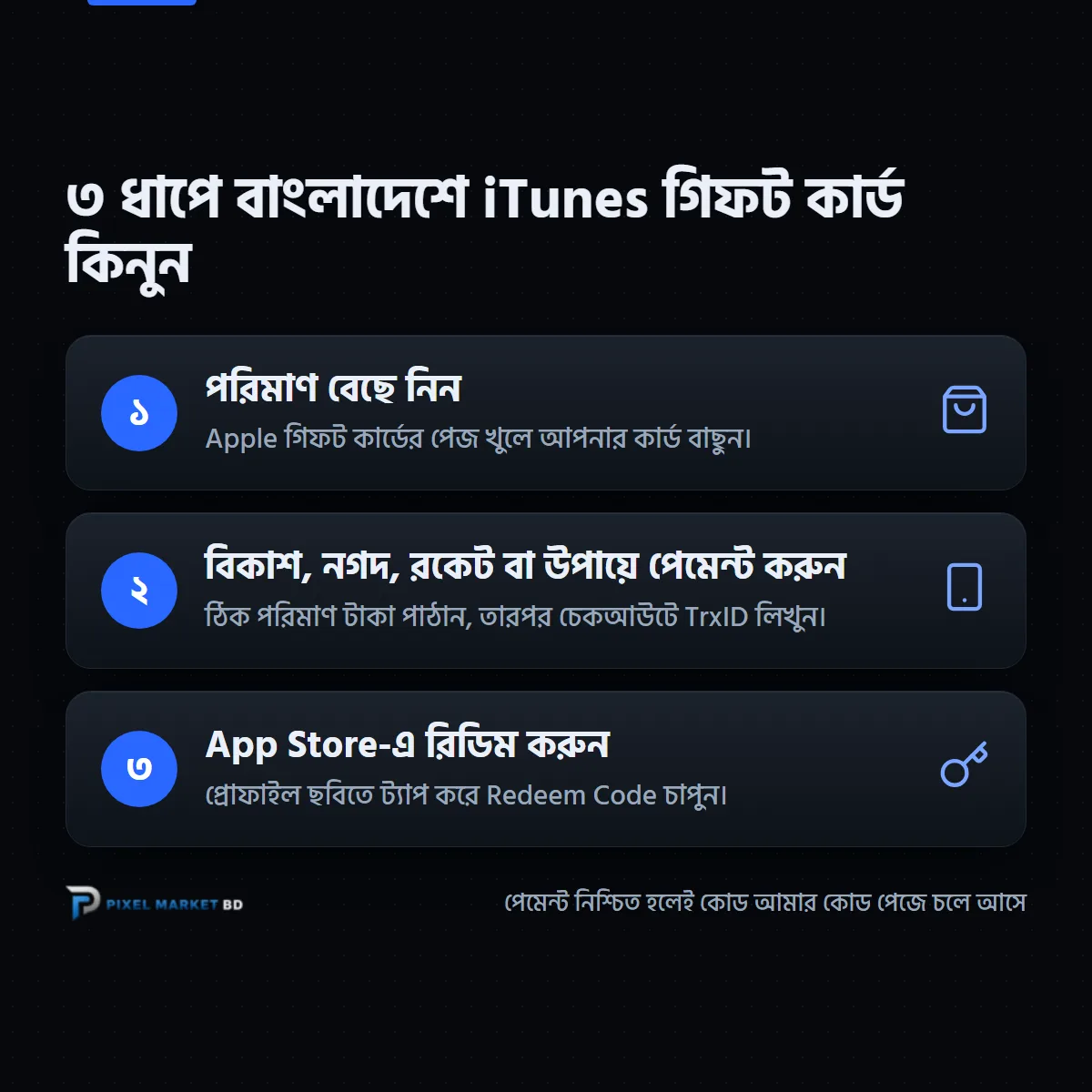 বাংলাদেশে iTunes গিফট কার্ড কেনার ৩টি ধাপ: পরিমাণ বাছুন, বিকাশে পেমেন্ট করুন, App Store-এ রিডিম করুন