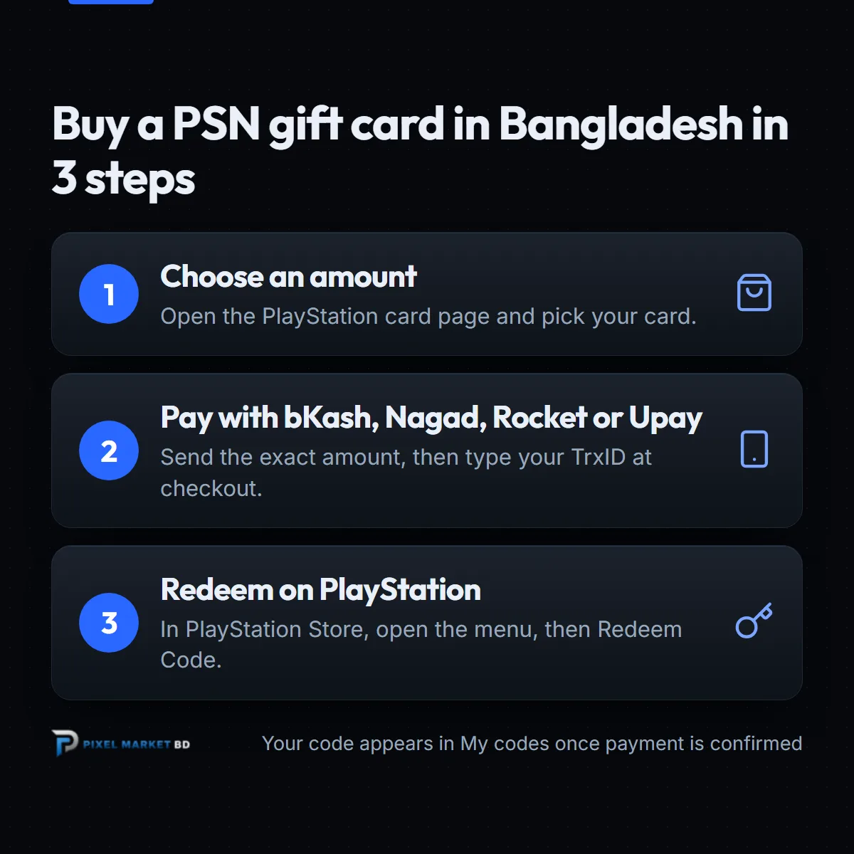 Three steps to buy a PSN gift card in Bangladesh: choose an amount, pay with bKash, redeem on PlayStation